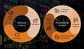 Types of analysis for trading in financial markets_ar