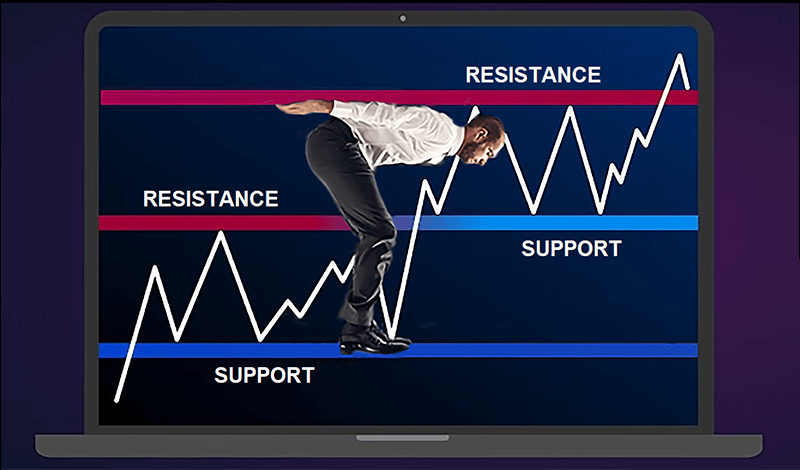 مستويات الدعم والمقاومة: ما يجب أن يعرفه كل متداول1
