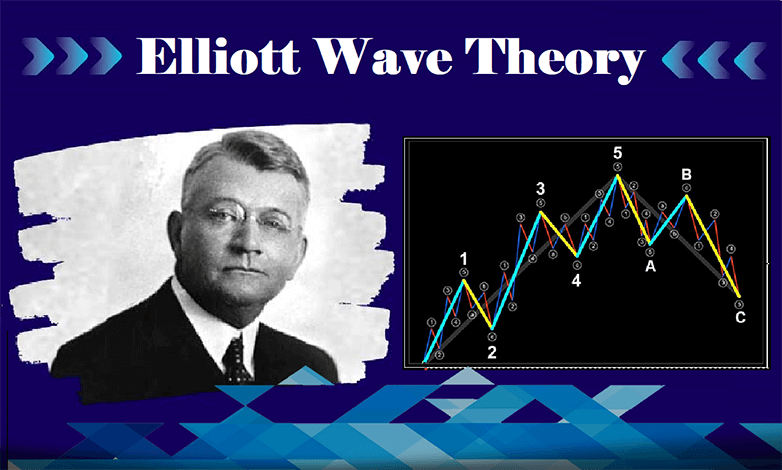 لمحة سريعة عن كيفية إحداث ثورة في نظرية موجة إليوت في التداول، مع تفصيل مبادئها وتطبيقاتها والتطورات التي حققها الخبراء الماليون في الأسواق الحديثة.